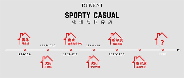 2018迪柯尼快閃店蓄勢待發——下一站，就到你的城市！