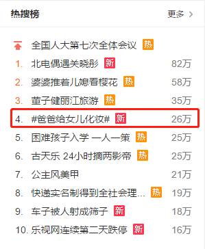 爸爸給女兒化妝視頻走紅 網(wǎng)友：暖哭了