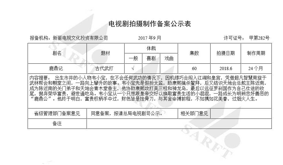 2018新版古裝劇《鹿鼎記》正式開(kāi)拍 張一山7個(gè)老婆素顏出鏡