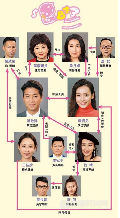 宮心計(jì)2深宮計(jì)播完后播什么？BB來了接檔宮心計(jì)2深宮計(jì)
