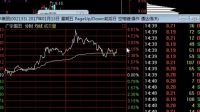 短線兩步走：怎么判斷主力吸籌 怎么跟和怎么跑