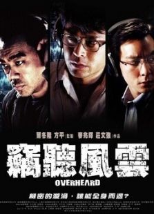 竊聽風云