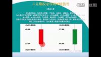 [二元期權]第二季09：60分鐘二元期權實戰（下）