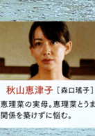 森口瑤子