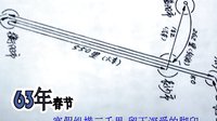金婚紀念片-阿球先生（mpg2）