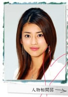 小澤真珠