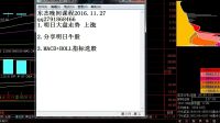 補漲誘惑后 又是一地雞毛 股票入門