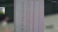 夏至未至電視劇片花 鄭爽白襪制服清新