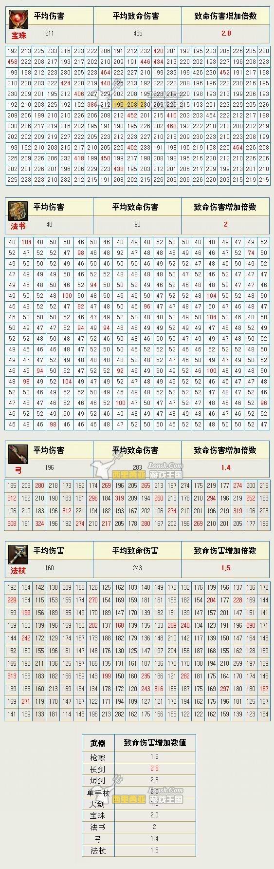 http://www.omega3-ala.com/pics/default/download/9ad6ef312a1b3674454ebbcbd8878a1e.jpg