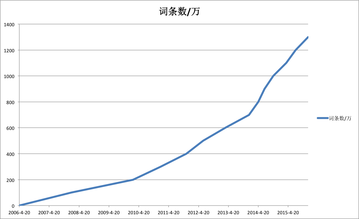 http://www.omega3-ala.com/pics/default/download/a23ac0d49feb51740464a7ae8bdbeaa3.jpg