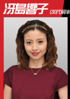 片瀨那奈