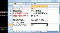 【談股論金】肖亞慶勾勒國企改革路線圖：央企兼并重組定兩條主線
