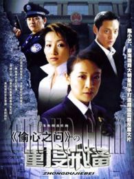 重度戒備