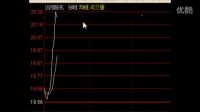 一觸即發戰法-股票入門-每天學炒股-技術指標一學就會