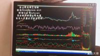 唐山操盤手風水大師王誠曦【下周股市怎么走？】近在咫尺的愛戀 爸爸去哪兒4 誅仙青云志 變態傳奇 胭脂 陸垚知馬俐 幻城