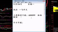 股票kdj絕技，macd線技術，黃金k線