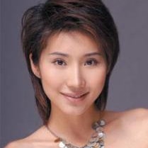 王歐蕾