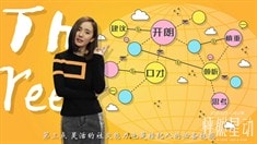 制作特輯之經紀人進階指南