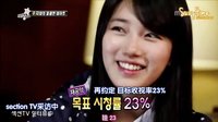 [SuzyHome中字]130605 九家之書花絮 一起陪汝蔚約定Dance練習中