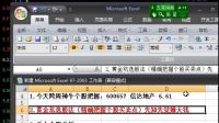【炒股技巧】短線炒股的技巧，選股的原則與時機。