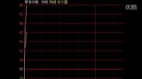 這記響亮的耳光我給滿分