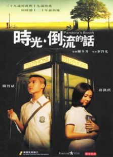 時光倒流的話
