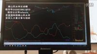 【11月8回調皆是買點】唐山風水師操盤手王誠曦