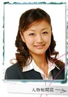 工藤里紗
